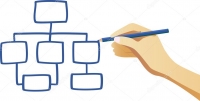 ORGANIGRAMME 1552 DU MINISTERE DES FINANCES ET DU BUDGET